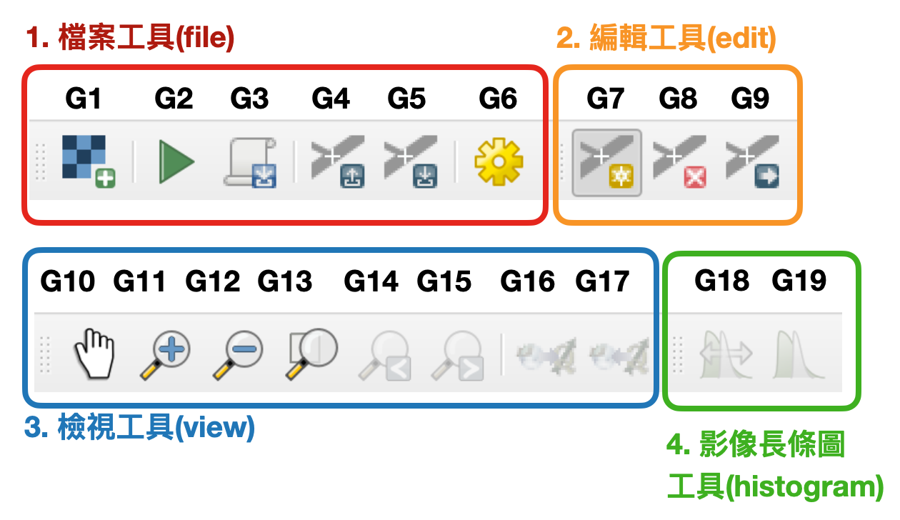 QGIS 空間對位工具列